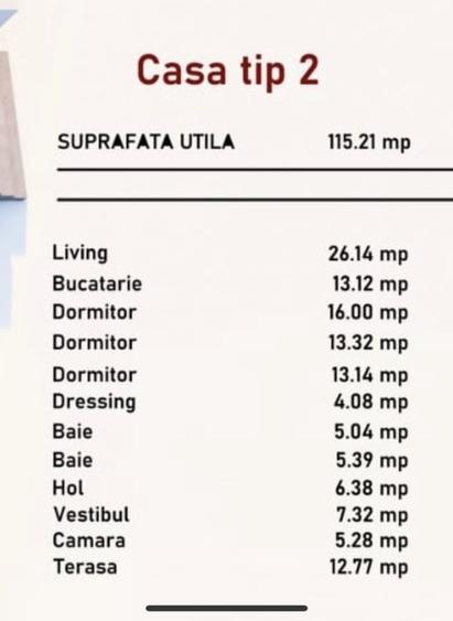 Casă individuală cu 4 camere cu Teren 685 Mp în Ostratu