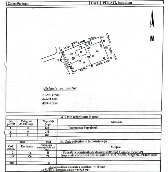 Teren Construcții intravilan de 1154 mp, în Calea București