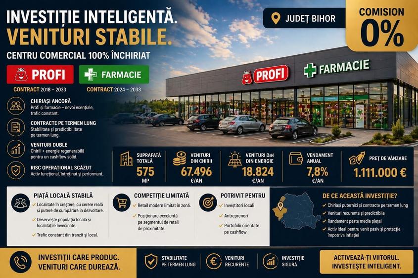 Spațiu comercial, de 340 mp, în Ultracentral