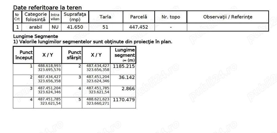 Teren de 41650 mp, în Mozăceni