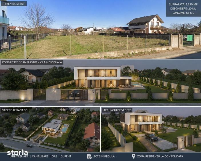 Teren de 1330 mp, în Giulești