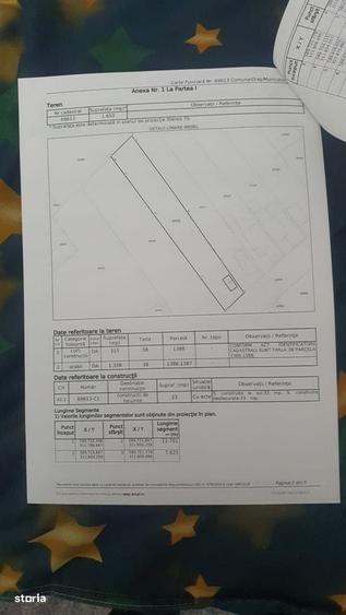 Teren de 1635 mp, în Sintești