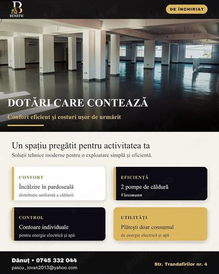 Spațiu comercial, de 1,143 mp, în Central