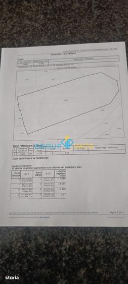 Teren de 3200 mp, în Săucești