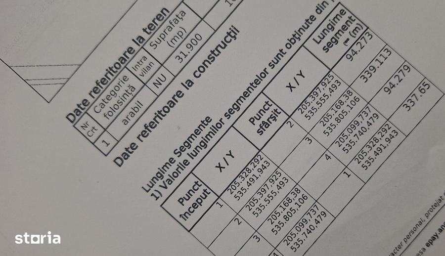 Teren de 41900 mp, în Iratoșu