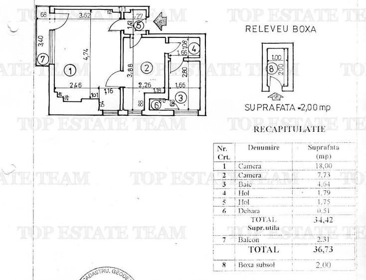 Apartament cu 2 camere, mobilat în Cișmigiu