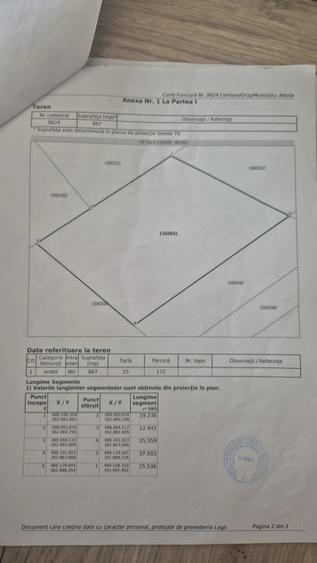 Teren de 3234 mp, în Albota