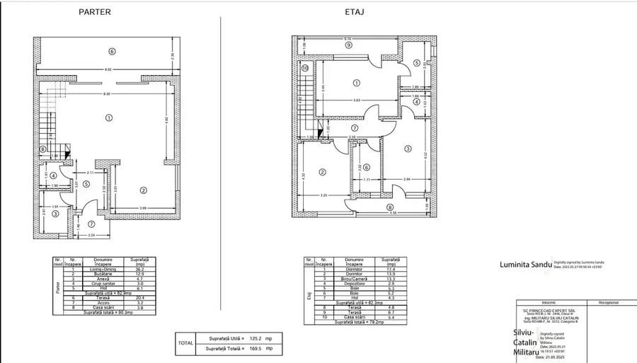 Duplex cu 4 camere cu Canalizare în Corbeanca