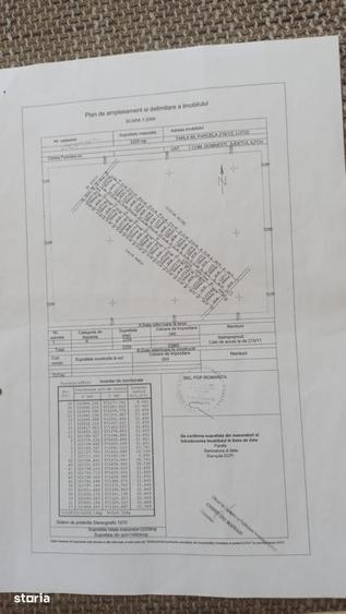 Teren de 1200 mp, în Domnești
