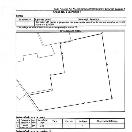 Teren Construcții intravilan de 326 mp, în Coșbuc