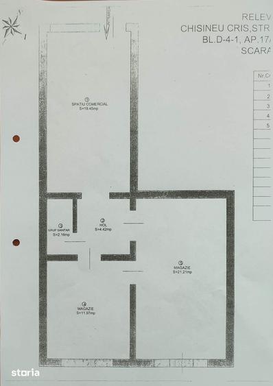 Spatiu Comercial central Chisineu-Cris - 1