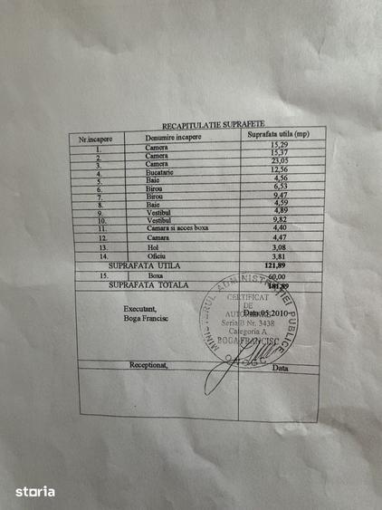 Casă cu 6 camere cu Teren 70 Mp în Pieptănari