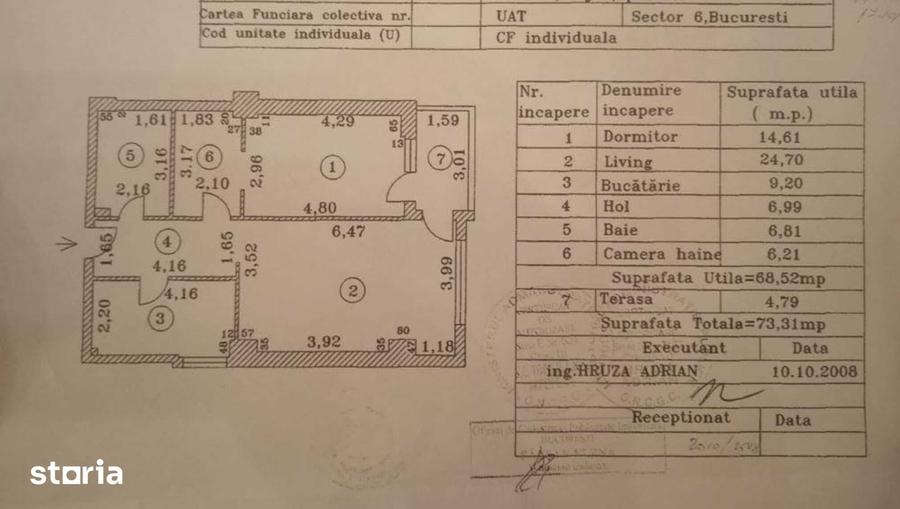 Prelungirea Ghencea, 2 camere decomandat 74 mp, complex Primavara! - 1