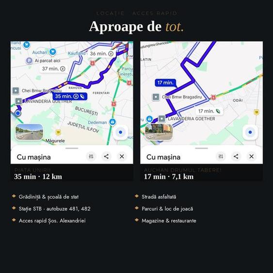 Casă individuală cu 4 camere cu Teren 355 Mp în Central