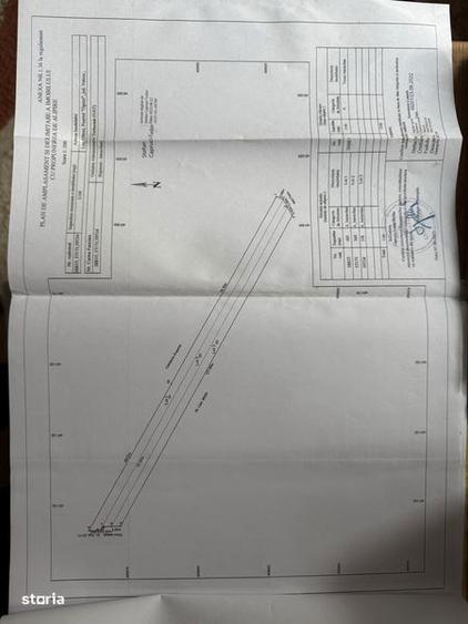 Teren de 1044 mp, în Bujoreni