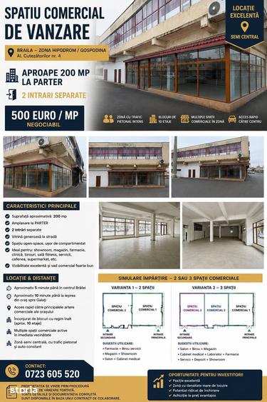 Spațiu comercial, de 200 mp, în Hipodrom