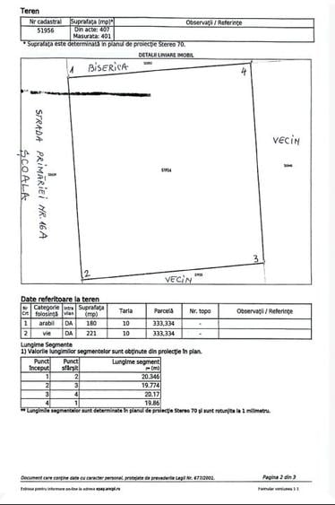 Teren Construcții intravilan de 401 mp, în Vânători