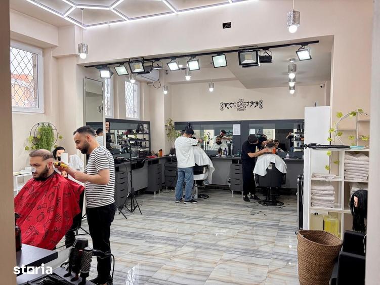 Spațiu comercial, de 325 mp, în Inel II