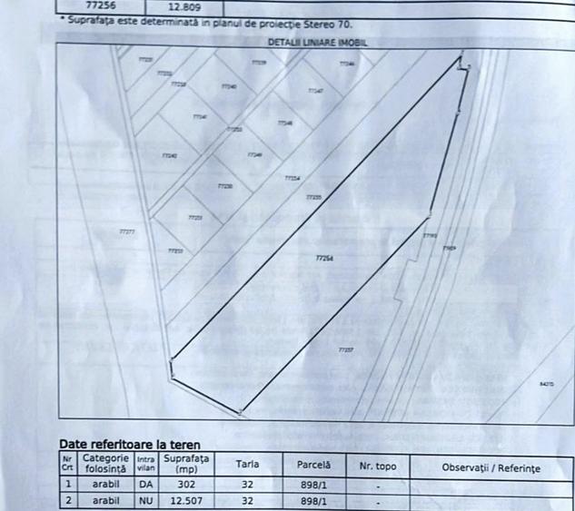 Teren agricol extravilan de 12809 mp, în Exterior Nord