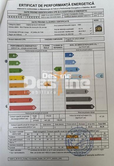 Duplex cu 3 camere cu Canalizare în Central