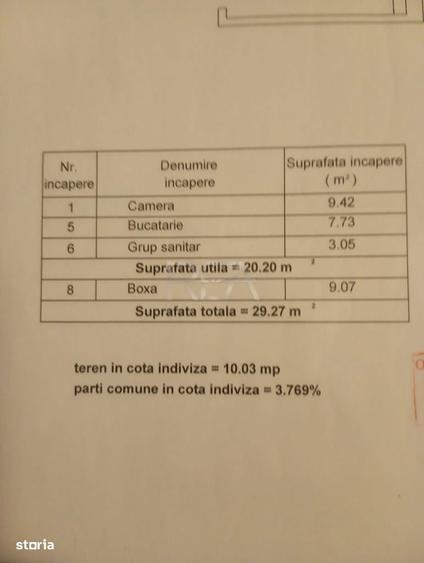 Garsonieră semidecomandată, mobilată în Centrul Istoric