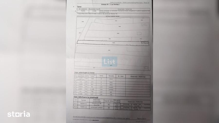 Teren de 3006 mp, în Preajba