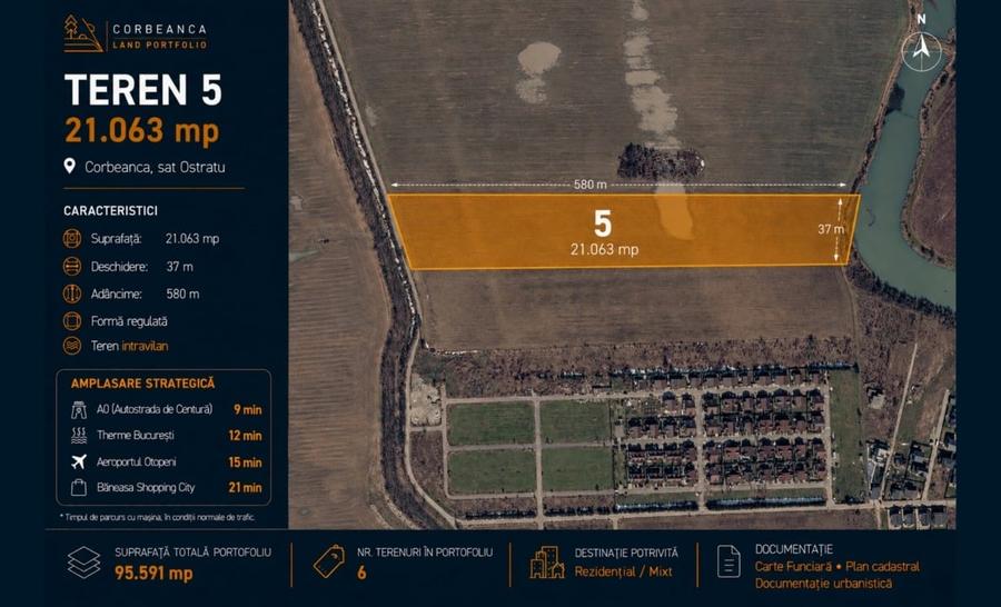 Teren Construcții intravilan de 95591 mp, în Corbeanca