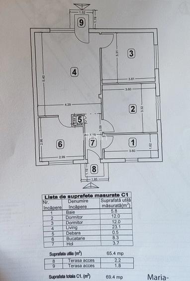 Casa parter tip duplex