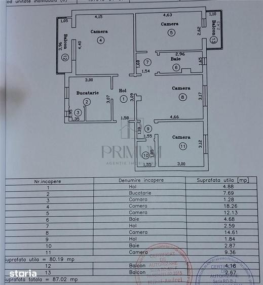 COMPLEX STUDENTESC - RENOVAT - 4 CAM - ET 1 - BLOC IZOLAT - 2 BAI - 2 - 16
