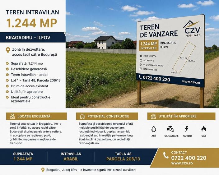 Teren Construcții intravilan de 1244 mp, în Central