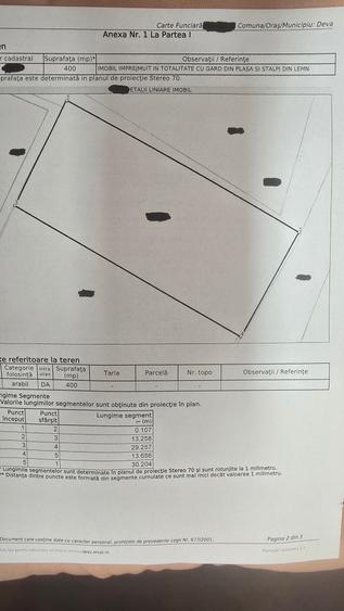 Teren Construcții intravilan de 400 mp, în Zăvoi