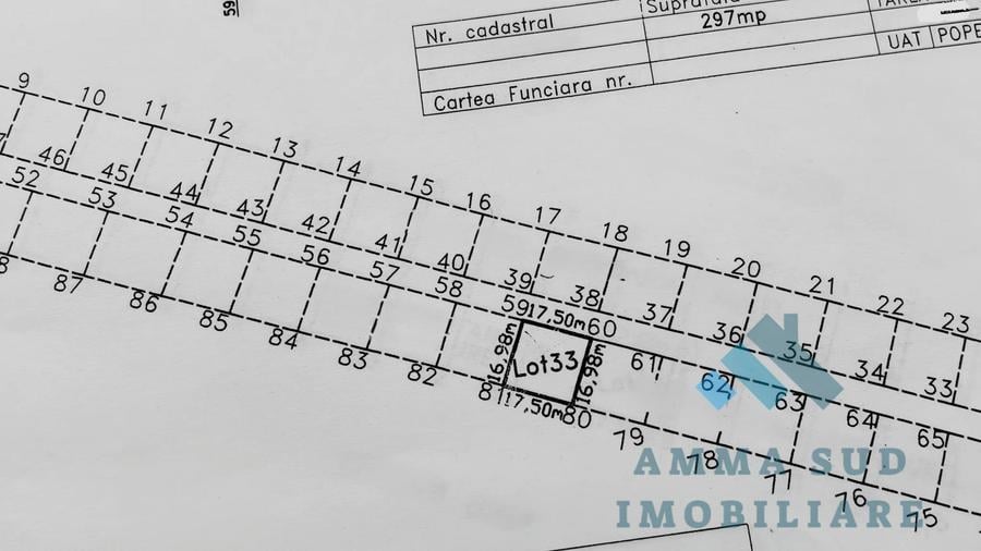 Teren Construcții intravilan de 594 mp, în Popești-Leordeni