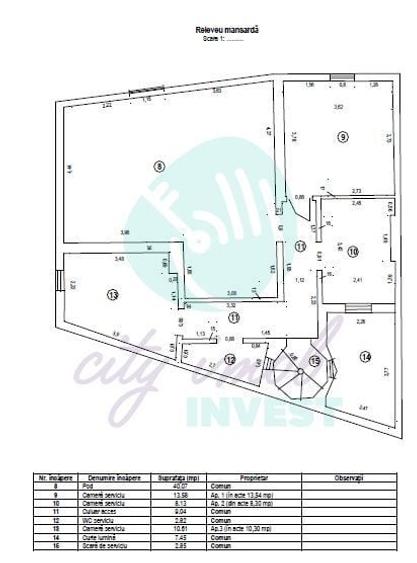 Casă individuală cu 12 camere cu Canalizare în Grădina Icoanei