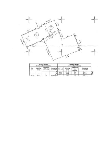 Teren Construcții intravilan de 4100 mp, în Est