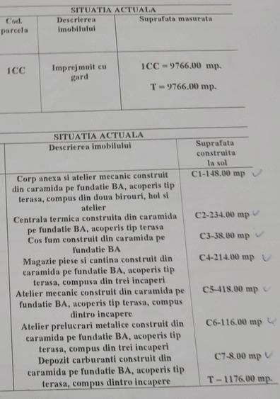 Spațiu comercial, de 10,000 mp, în Osica de Jos