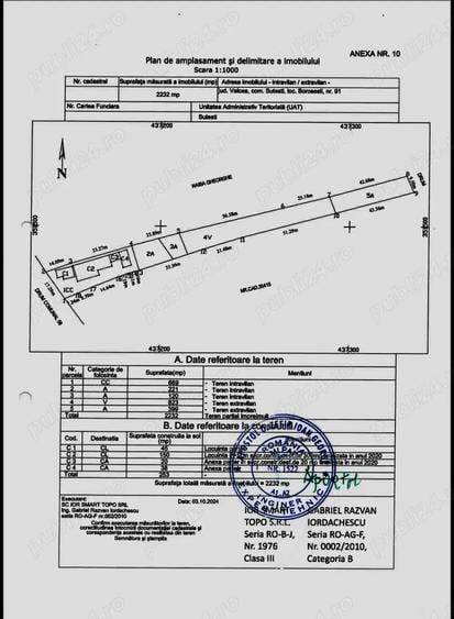 Casă cu 5 camere cu Teren 3650 Mp în Sutești
