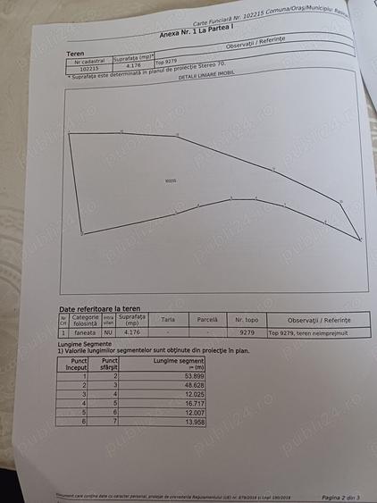 Teren de 4200 mp, în Rășinari