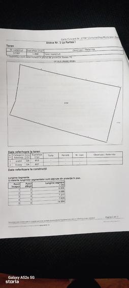 Teren de 1460 mp, în Dascălu