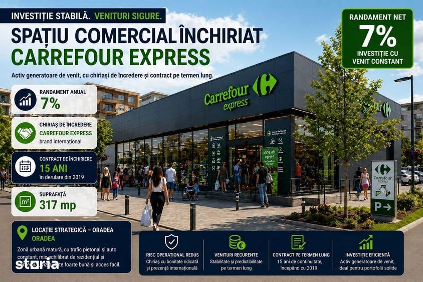 Spațiu comercial, de 317 mp, în Calea Aradului