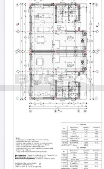 Duplex cu 4 camere cu Canalizare în Dezmir