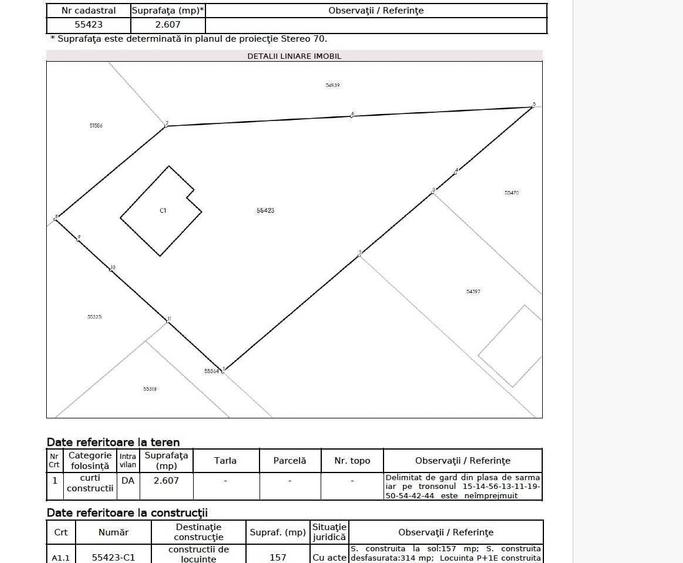 Teren 2.607 mp si casa P+1 cu acces direct din DN15 Calea Romanului (Girov) - 2