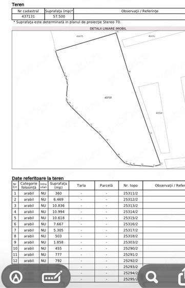 Teren de 57500 mp, în Central