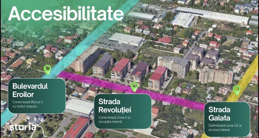 Spațiu comercial, de 22,972 mp, în Ștefăneștii de Jos
