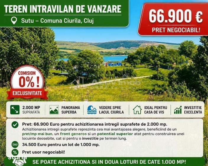 Spațiu comercial, în Șutu