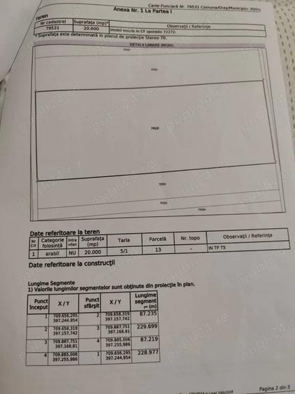Teren de 25000 mp, în Viziru
