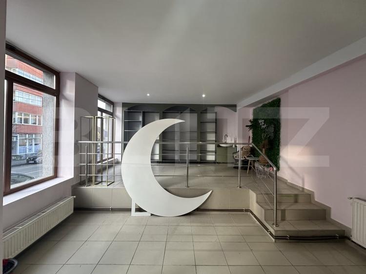 Spațiu comercial 35 mp, vad excelent – str. Ecaterina Teodoroiu - 2
