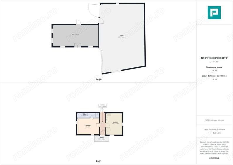 Casă cu Teren 600 Mp în Laz