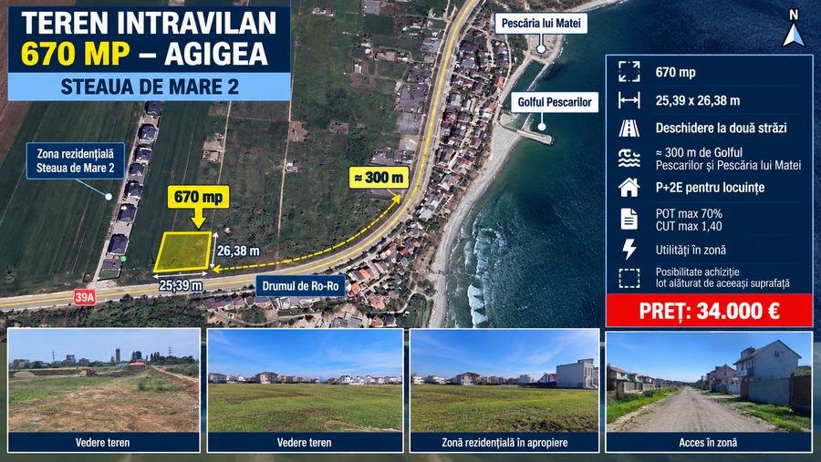 Teren Construcții intravilan de 670 mp, în Agigea