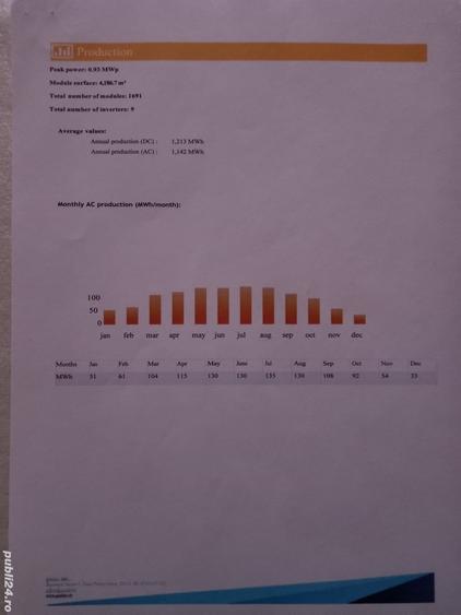 Teren de 10300 mp, în Central