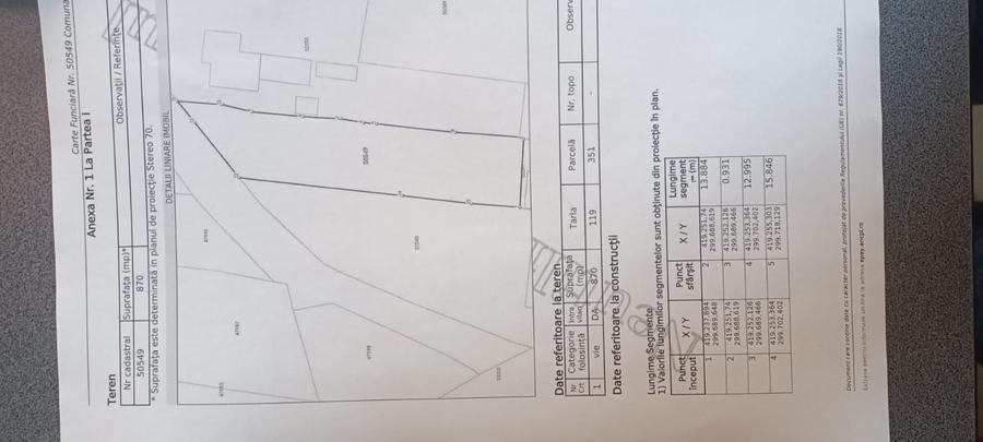 Spațiu comercial, în Central